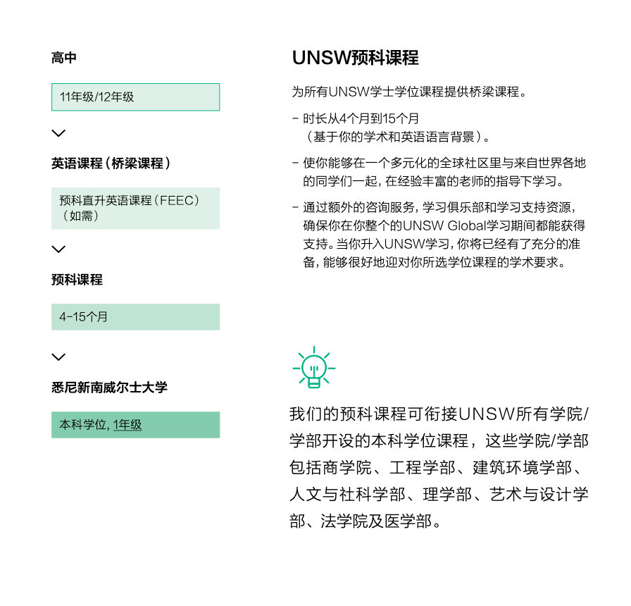 赤峰電廠最新招聘職位，職業(yè)發(fā)展的理想選擇