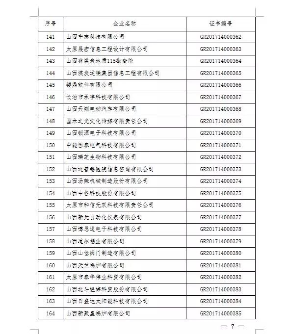 關(guān)于山西省在2017年實施的最新限行通知詳解