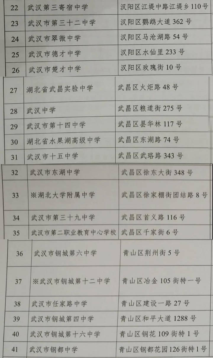 最新賺學生錢的項目，探索與策略洞察
