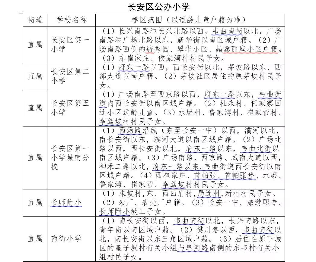 西安最新學區(qū)劃分，重塑教育資源布局