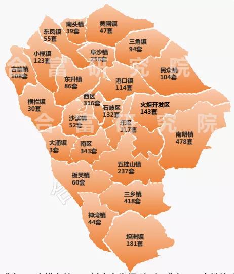 畔山中心城最新價格，深度解析與預測