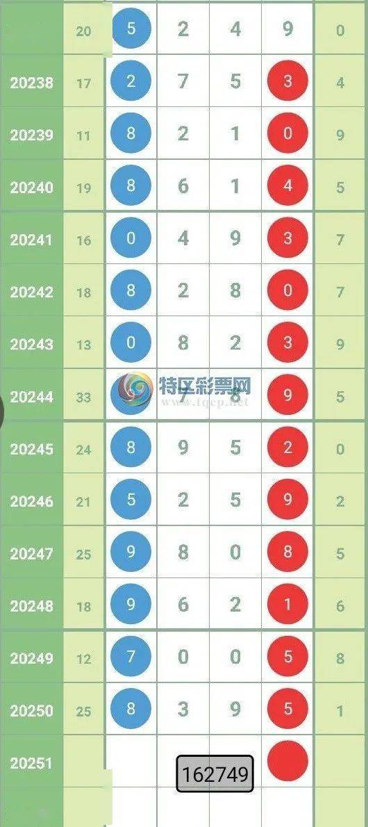 最新晚秋乙種和值謎，探索與解析