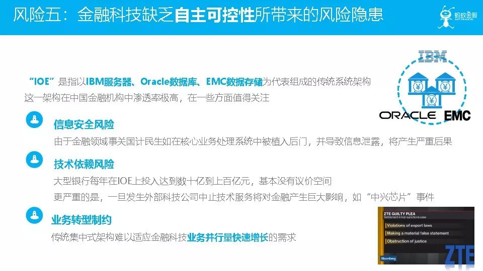 廣發(fā)最新易淘金手機版，探索金融科技的合規(guī)之路
