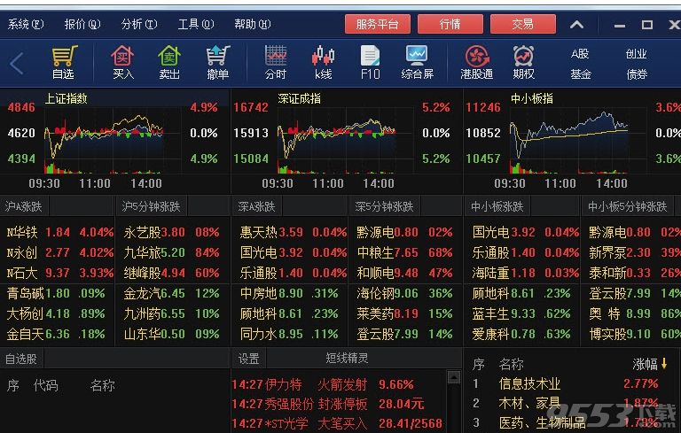 下載華安贏家最新版，探索金融服務(wù)的未來之路