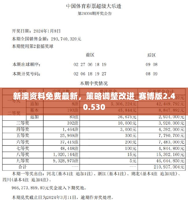 新澳2024正版資料免費公開|不忘釋義解釋落實