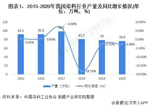 西安油價調(diào)整最新消息，市場趨勢與影響分析