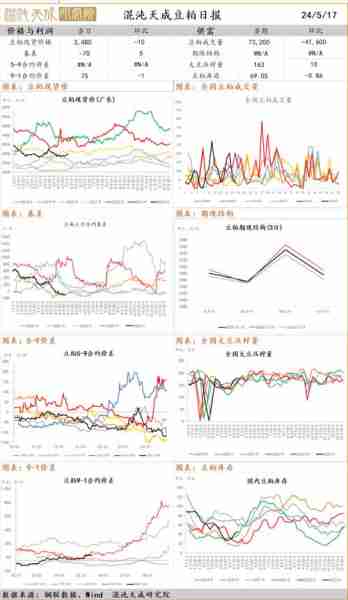 棉花期貨最新消息，市場動態(tài)、影響因素與未來展望