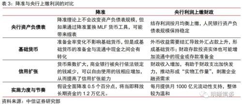 都是開獎的澳門香港都是開獎，利潤釋義解釋落實的深度解讀