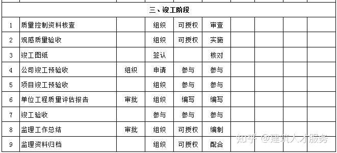 安慶國稅柯俊的最新職務(wù)及其職責(zé)與貢獻(xiàn)
